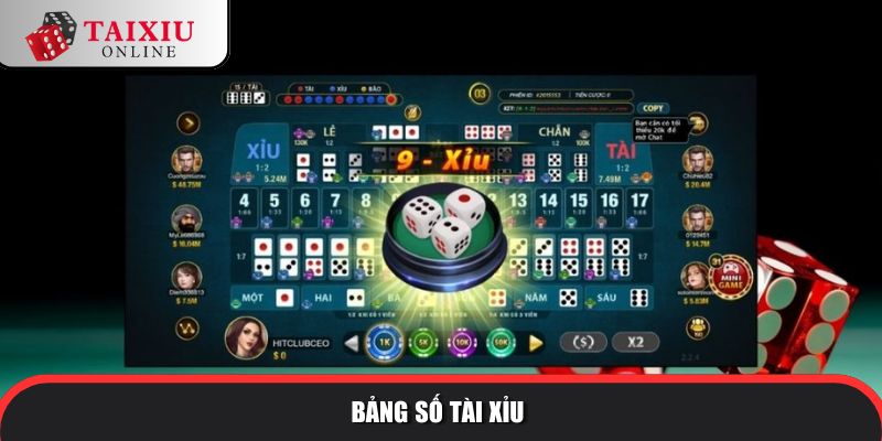 Bảng số tài xỉu - Theo dõi, ghi lại các kết quả của từng ván chơi