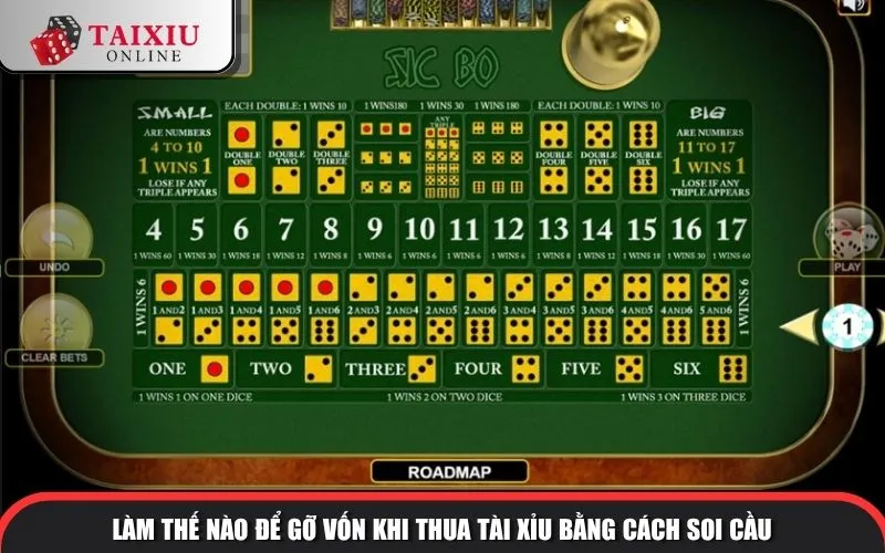 Làm thế nào để gỡ vốn khi thua tài xỉu bằng cách soi cầu